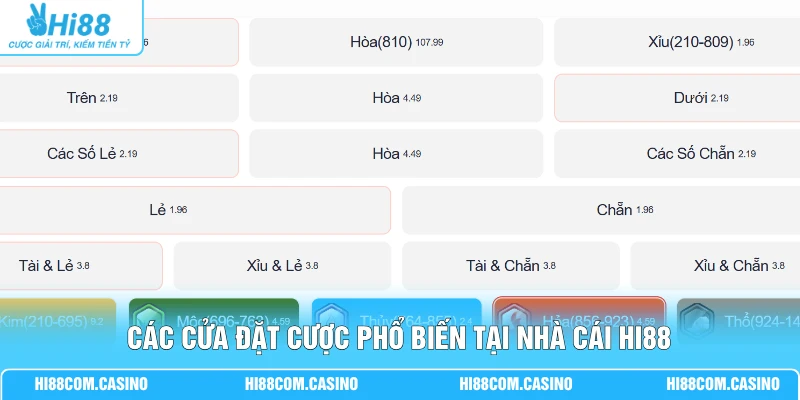 Keno Trực Tuyến - Cập Nhật Thống Kê 100 Kỳ Quay Mới Nhất Các cửa đặt cược phổ biến tại nhà cái Hi88