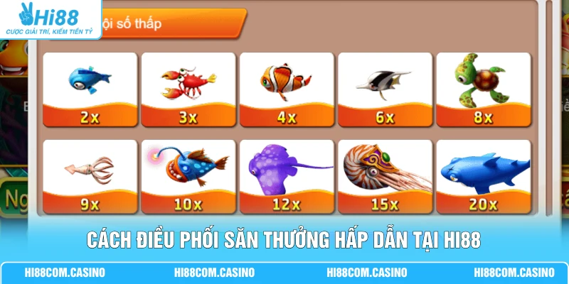 Cách điều phối săn thưởng hấp dẫn tại Hi88