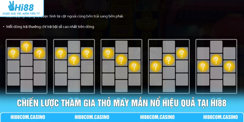 Thỏ May Mắn Nổ - Mẹo Săn Jackpot Tỷ Lệ Thắng 97% Cực Gắt Chiến lược tham gia Thỏ May Mắn Nổ hiệu quả tại Hi88
