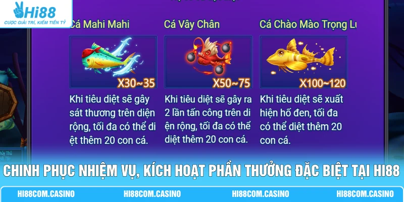 Chinh phục nhiệm vụ, kích hoạt phần thưởng đặc biệt tại Hi88