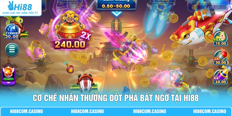 FC Chúng Thần Phát Tài | Quay Hũ Độc Đáo Thưởng X1000 Cơ chế nhân thưởng đột phá bất ngờ tại Hi88