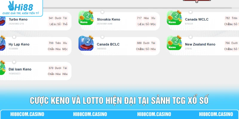 Trải Nghiệm TCG Xổ Số Rinh Ngay 50 Triệu Đồng Cực Nhanh Cược Keno và Lotto hiện đại tại sảnh TCG xổ số