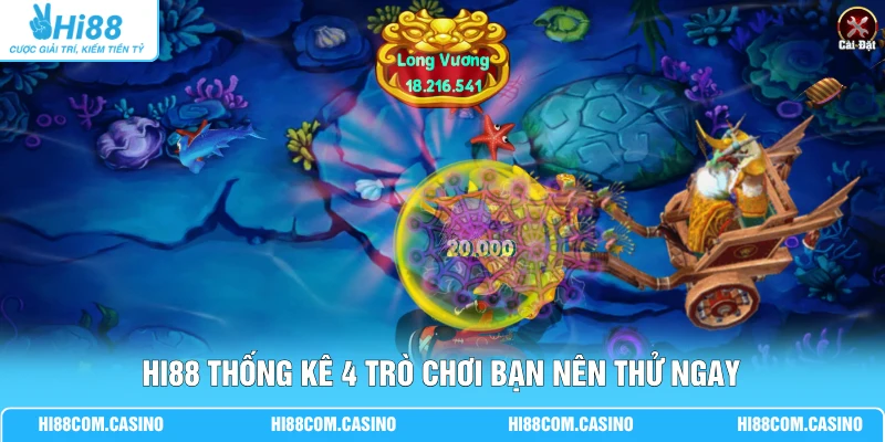 LUCKY365 Bắn Cá - Nhà Phát Hành Với 101+ Game Đặc Sắc Hi88 thống kê 4 trò chơi bạn nên thử ngay