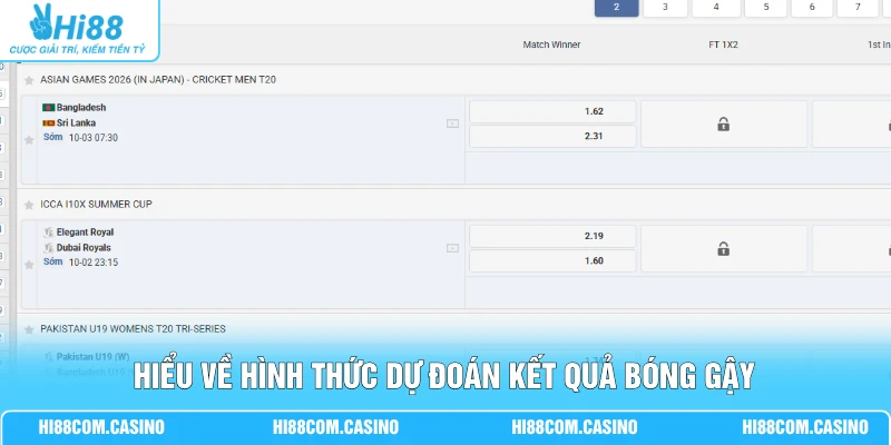 Cá Cược Cricket - Top Bí Quyết Trúng Lớn Khi Soi Kèo Hiểu về hình thức dự đoán kết quả bóng gậy