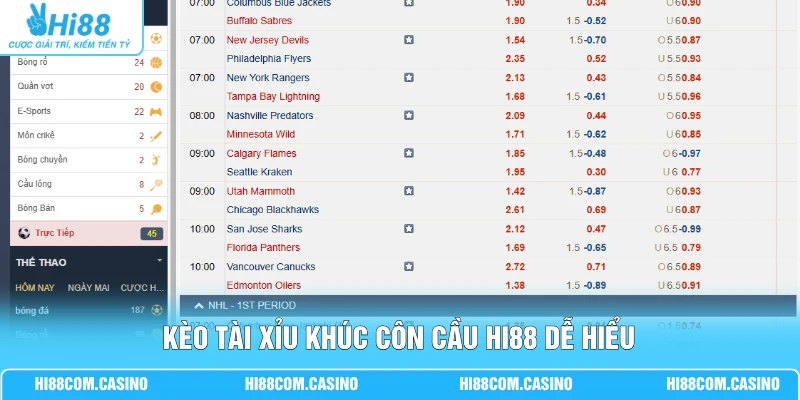 Cá Cược Khúc Côn Cầu - Top 4 Các Loại Kèo Và Kinh Nghiệm Kèo tài xỉu khúc côn cầu Hi88 dễ hiểu