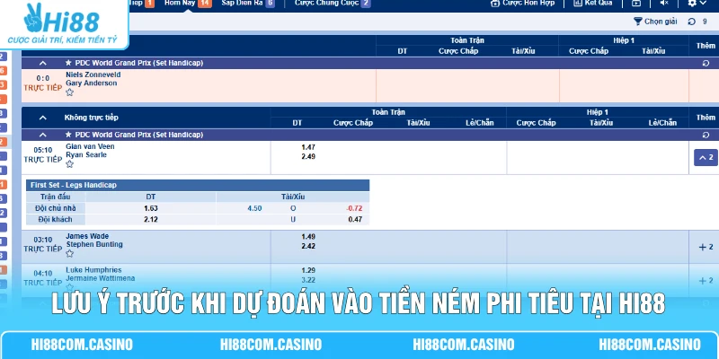 Lưu ý trước khi dự đoán vào tiền ném phi tiêu tại Hi88