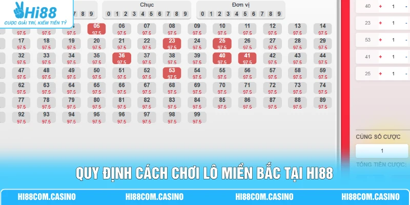 Bao Lô Là Gì? Hướng Dẫn 3 Thể Loại Thường Gặp Hiện Nay Quy định cách chơi lô miền Bắc tại Hi88