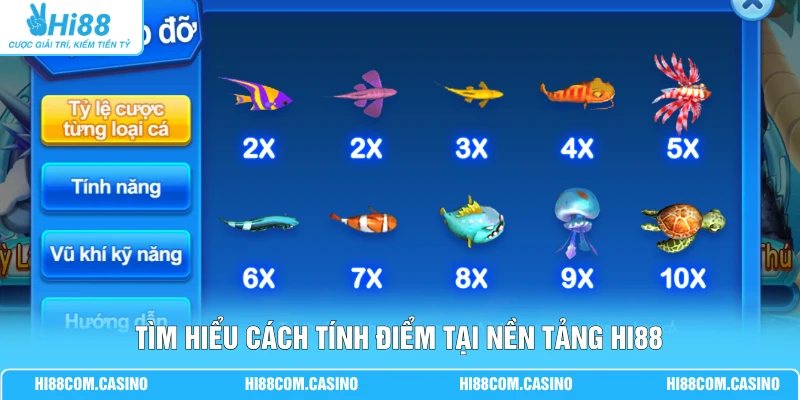 Tìm hiểu cách tính điểm tại nền tảng Hi88