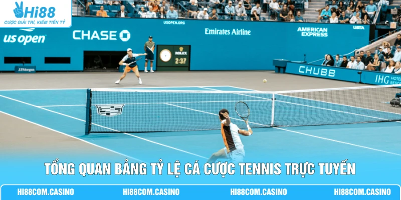 Cá Cược Tennis - 300+ Giải Đấu Quần Vợt Chuyên Nghiệp Tổng quan bảng tỷ lệ cá cược tennis trực tuyến