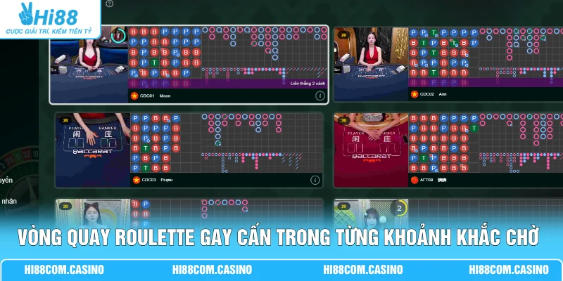 Vòng quay Roulette gay cấn trong từng khoảnh khắc chờ kết quả