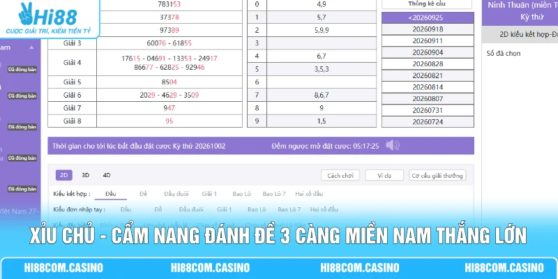 Xỉu Chủ - Cẩm Nang Đánh Đề 3 Càng Miền Nam Thắng Lớn